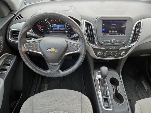Used 2024 Chevrolet Equinox LS w/ LS Convenience Package AWD/4WD image 18