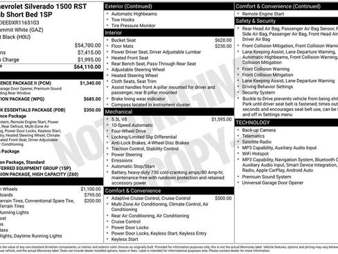Used 2024 Chevrolet Silverado 1500 RST w/ Convenience Package II AWD/4WD image 7