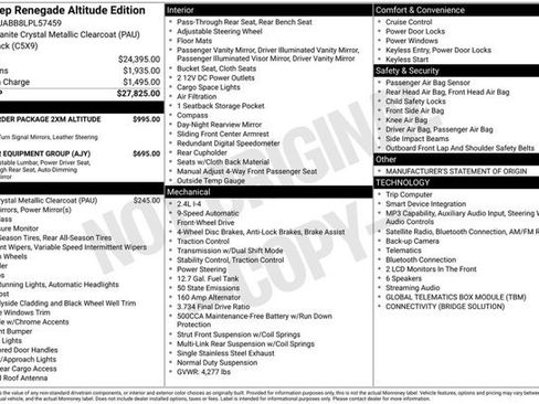 Used 2020 Jeep Renegade Altitude FWD image 2