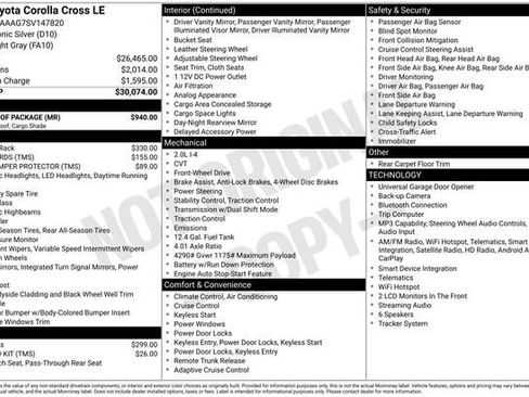 Certified 2025 Toyota Corolla Cross LE w/ Moonroof Package FWD image 34
