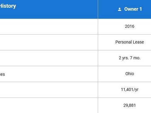 Used 2016 Lexus RX 350 AWD w/ Premium Package image 6