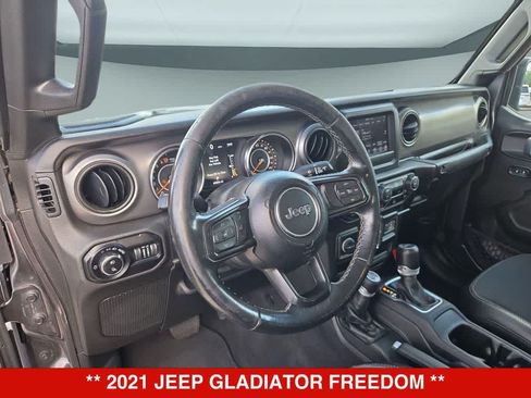 Used 2021 Jeep Gladiator Sport AWD/4WD image 2