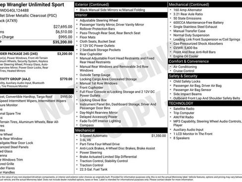 Used 2016 Jeep Wrangler Unlimited Sport w/ Quick Order Package 24S AWD/4WD image 32