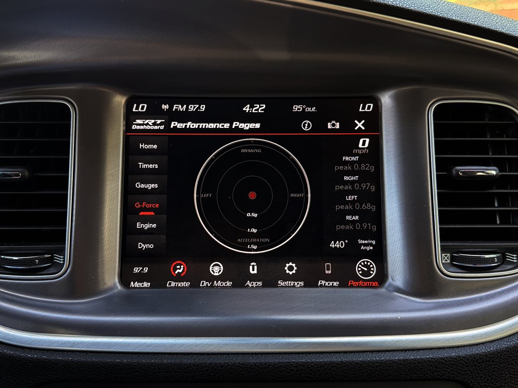 Used 2020 Dodge Charger Scat Pack RWD image 20
