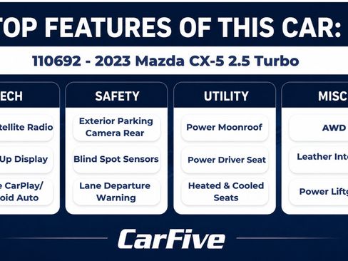 Used 2023 MAZDA CX-5 AWD 2.5 Turbo image 29