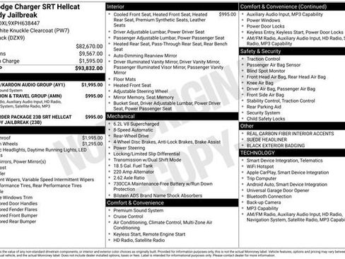 Used 2023 Dodge Charger SRT Hellcat w/ Harman/Kardon Audio Group image 2