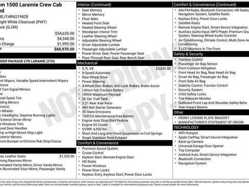 Used 2024 RAM 1500 Laramie image 54