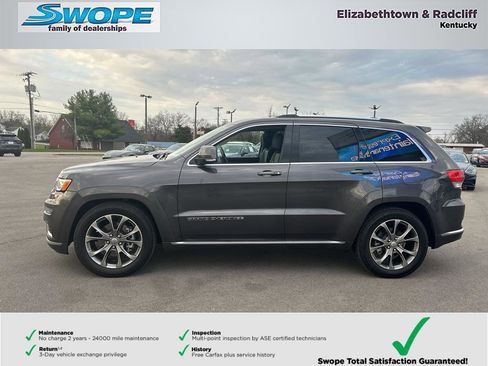 Used 2021 Jeep Grand Cherokee Summit w/ Platinum Series Group AWD/4WD image 4