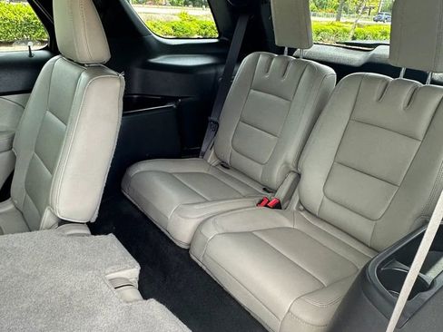 Used 2015 Ford Explorer Limited FWD image 19