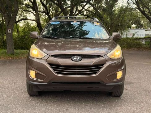 Used 2015 Hyundai Tucson SE FWD image 2