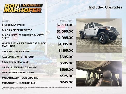 Used 2023 Jeep Gladiator Mojave w/ Trailer Tow Package AWD/4WD image 6