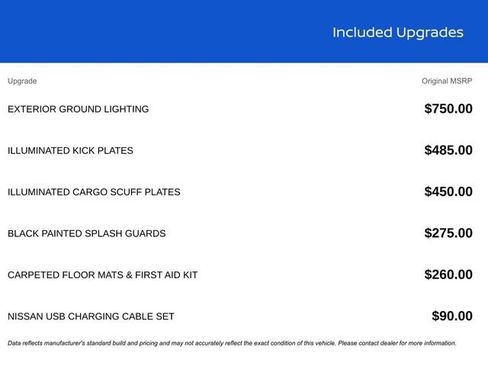 Certified 2024 Nissan Ariya AWD image 5