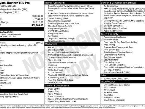 Certified 2021 Toyota 4Runner TRD Pro AWD/4WD image 36