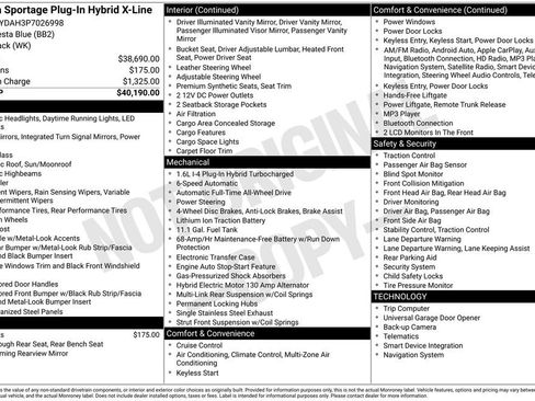 Used 2023 Kia Sportage X-Line image 6