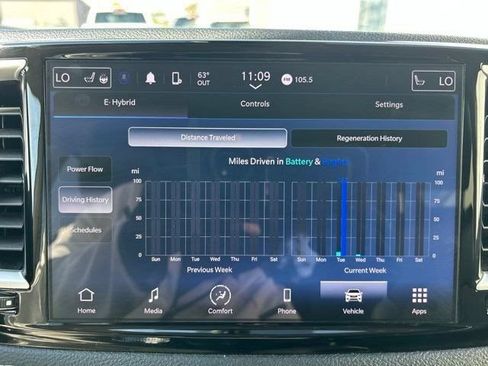 Used 2023 Chrysler Pacifica Touring-L FWD image 27