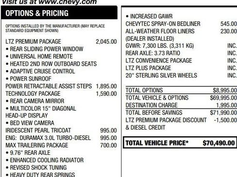 Used 2025 Chevrolet Silverado 1500 LTZ w/ LTZ Premium Package AWD/4WD image 2