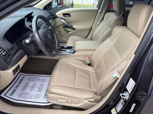 Used 2014 Acura RDX FWD image 17