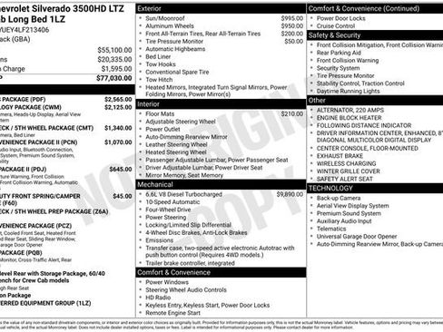 Used 2020 Chevrolet Silverado 3500 LTZ w/ LTZ Plus Package image 8