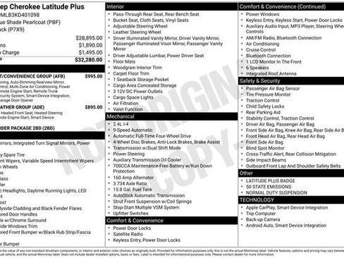 Used 2019 Jeep Cherokee Latitude Plus w/ Comfort/Convenience Group AWD/4WD image 32