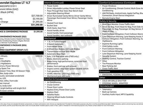 Certified 2023 Chevrolet Equinox LT image 32