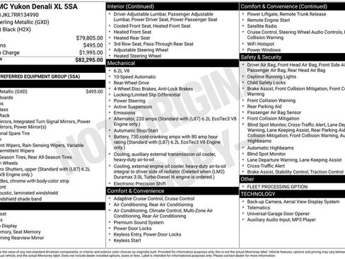 Used 2024 GMC Yukon XL Denali RWD image 62