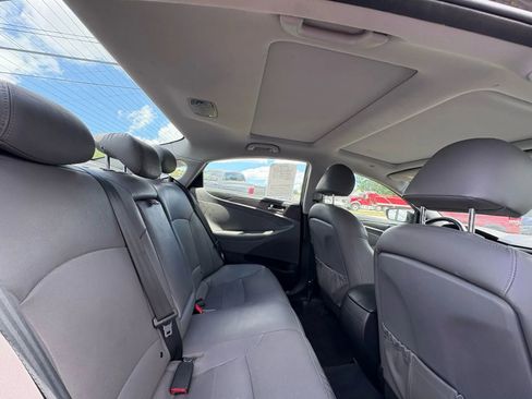 Used 2014 Hyundai Sonata Limited w/ Panoramic Sunroof Package 02 FWD image 18