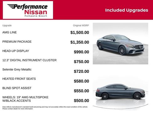 Used 2019 Mercedes-Benz C 300 Coupe w/ AMG Line image 7