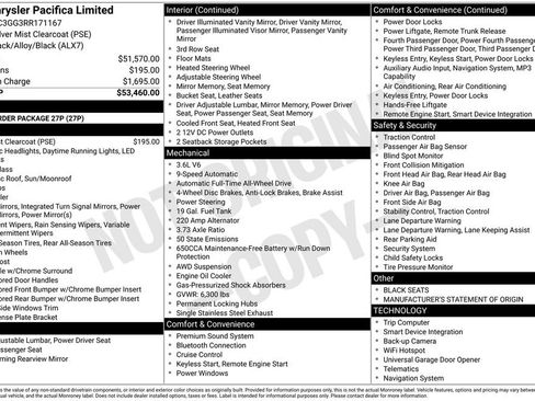 Used 2024 Chrysler Pacifica Limited AWD/4WD image 33