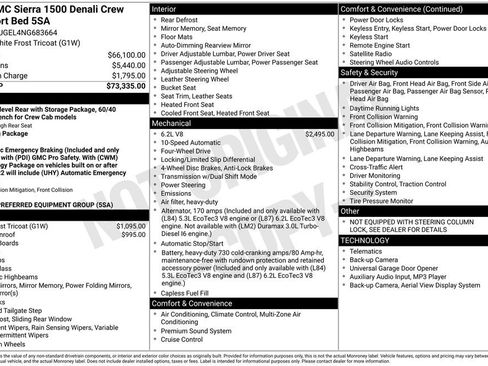 Used 2022 GMC Sierra 1500 Denali image 4