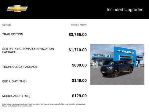 Used 2023 Toyota Tacoma 4x4 Double Cab w/ Trail Edition image 5