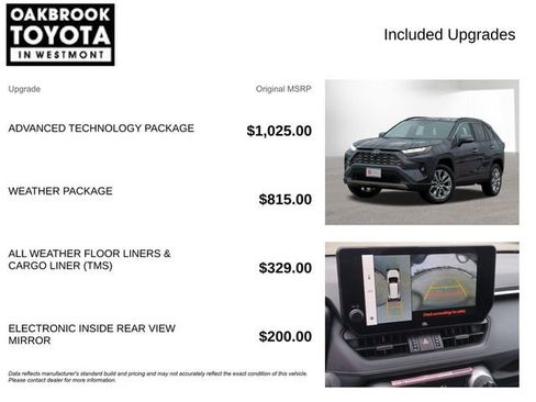 Certified 2025 Toyota RAV4 Limited w/ Advanced Technology Package image 4