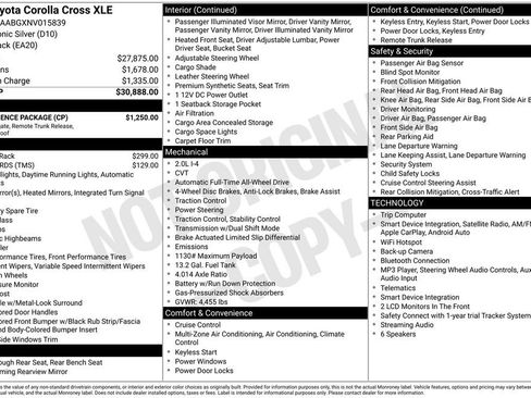 Used 2022 Toyota Corolla Cross XLE w/ Convenience Package AWD/4WD image 3