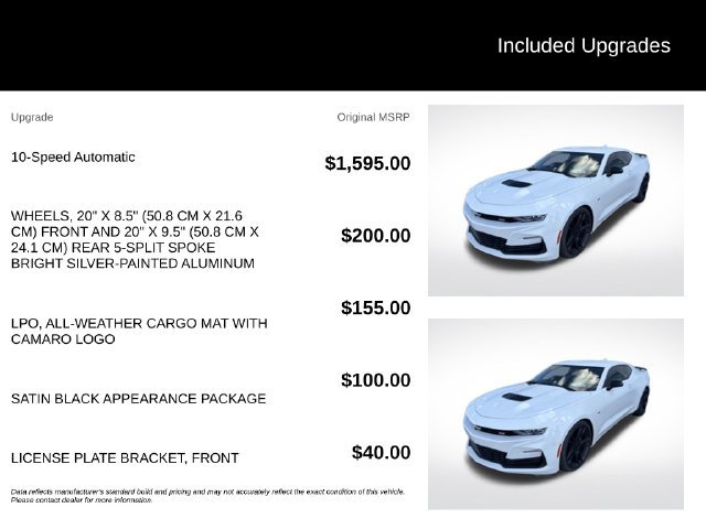 Used 2020 Chevrolet Camaro SS RWD image 5