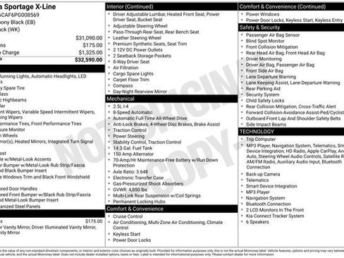 Certified 2023 Kia Sportage X-Line AWD/4WD image 3