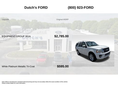 Used 2015 Ford Expedition Limited w/ Equipment Group 301A AWD/4WD image 5