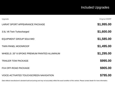 Used 2019 Ford F150 Lariat image 3