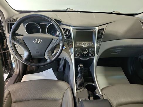 Used 2015 Hyundai Sonata Limited w/ Option Group 02 image 5