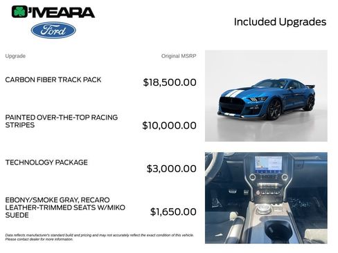 Used 2021 Ford Mustang Shelby GT500 w/ Carbon Fiber Track Pack RWD image 4