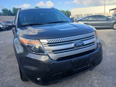 Used 2015 Ford Explorer XLT w/ Equipment Group 202A FWD image 2