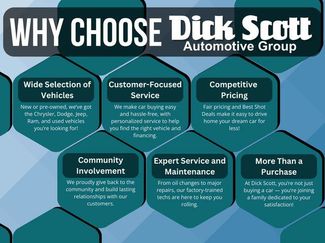 Used 2010 Dodge Journey SE w/ Popular Equipment Group video 4