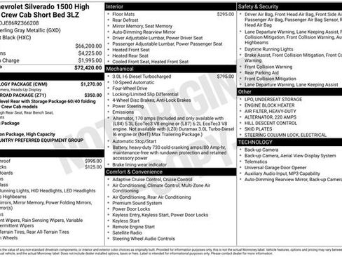 Used 2024 Chevrolet Silverado 1500 High Country w/ Technology Package AWD/4WD image 30