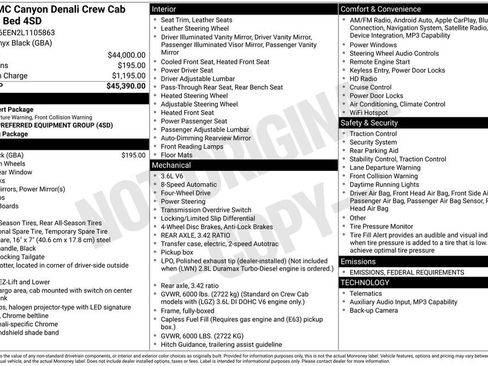 Used 2020 GMC Canyon Denali image 36