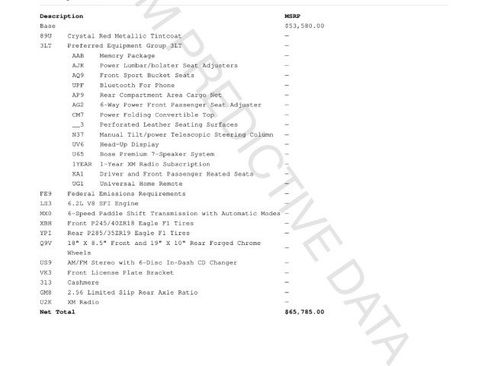 Used 2010 Chevrolet Corvette Convertible w/ Preferred Equipment Group RWD image 3
