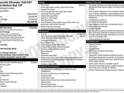 Used 2023 Chevrolet Silverado 1500 RST w/ Redline Edition