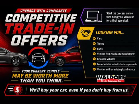 Used 2023 Jeep Grand Cherokee L Laredo AWD/4WD image 3