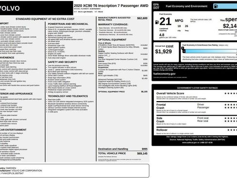 Used 2020 Volvo XC90 T6 Inscription w/ Protection Package Premier image 23