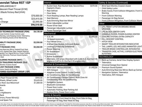 Certified 2025 Chevrolet Tahoe RST w/ Advanced Technology Package AWD/4WD image 36