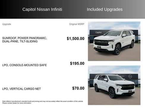 Used 2021 Chevrolet Tahoe RST image 8