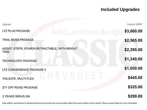 Used 2025 Chevrolet Silverado 2500 LTZ w/ LTZ Plus Package AWD/4WD image 11