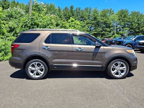 Used 2015 Ford Explorer Limited AWD/4WD image 6